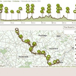 Velo route des flandres