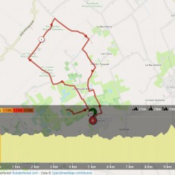 Open Runner bataille de fromelles